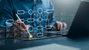 business workflow process and automation system with flowchart, project management, data analysis, business process optimization, document management system framework, enterprise content management.